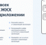 Более 4 млн россиян стали пользователями приложения «Госуслуги.Дом» - Тоншаевский округ