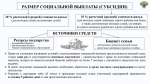 СОЦИАЛЬНЫЕ ВЫПЛАТЫ (СУБСИДИИ) МОЛОДЫМ СЕМЬЯМ