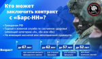 Мобилизационный резерв «БАРС-НН»